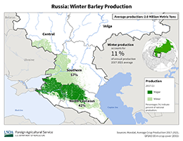 images\RS\seasonalmap\Russia_winter_barley_preview.jpg